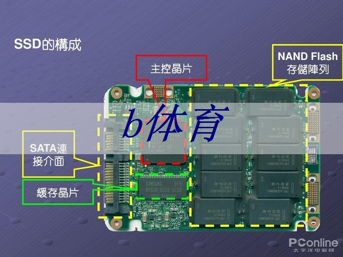 有氧健身器材 激發(fā)你的活力，釋放鍛煉的激情