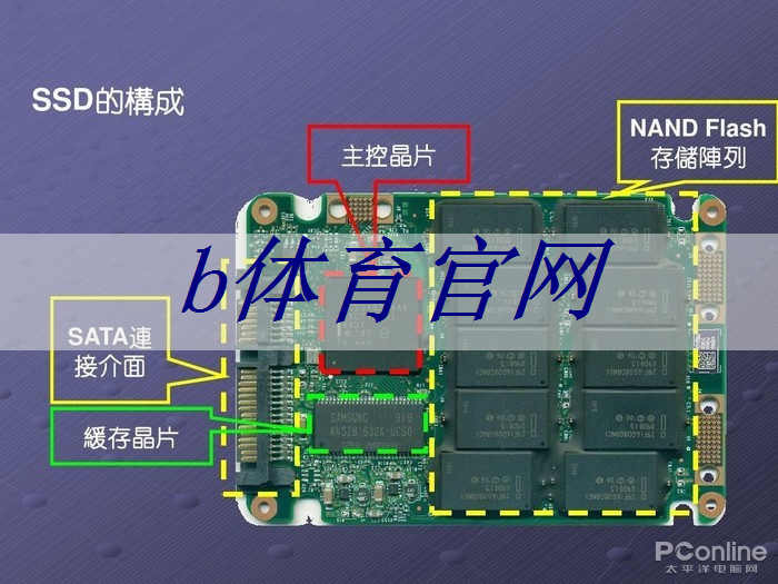 探索新的體能界限，嘗試雙杠單杠健身游戲的刺激訓(xùn)練